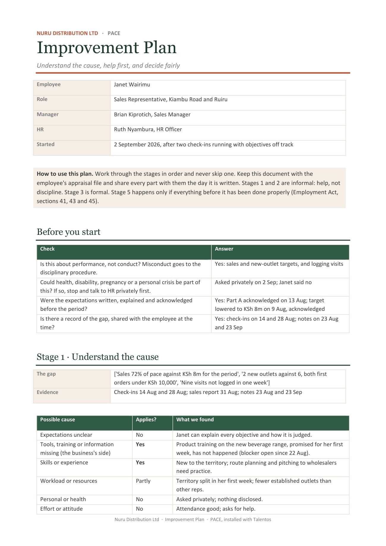 Improvement plan following fair stages