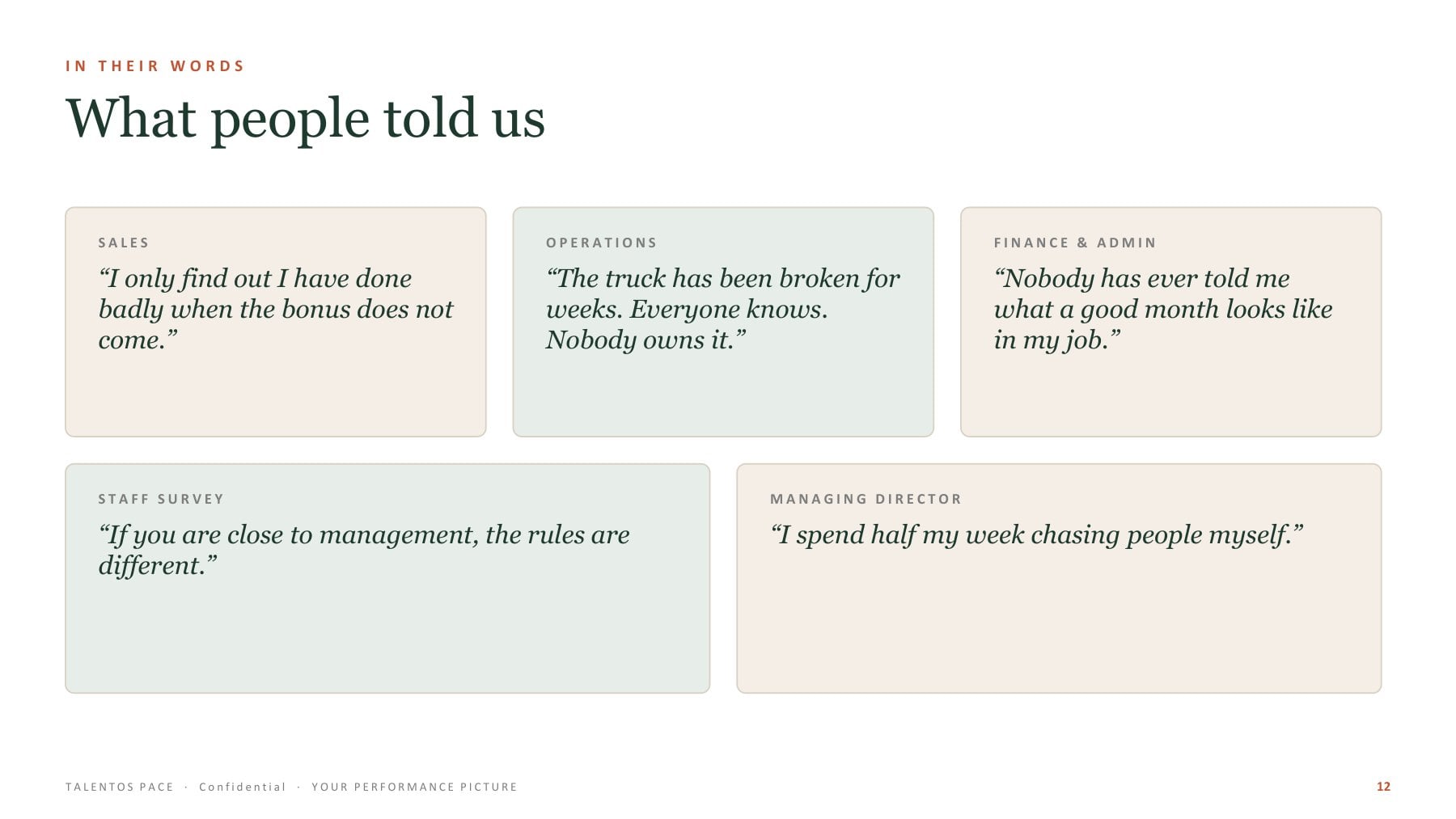 Performance Picture page: anonymous staff comments